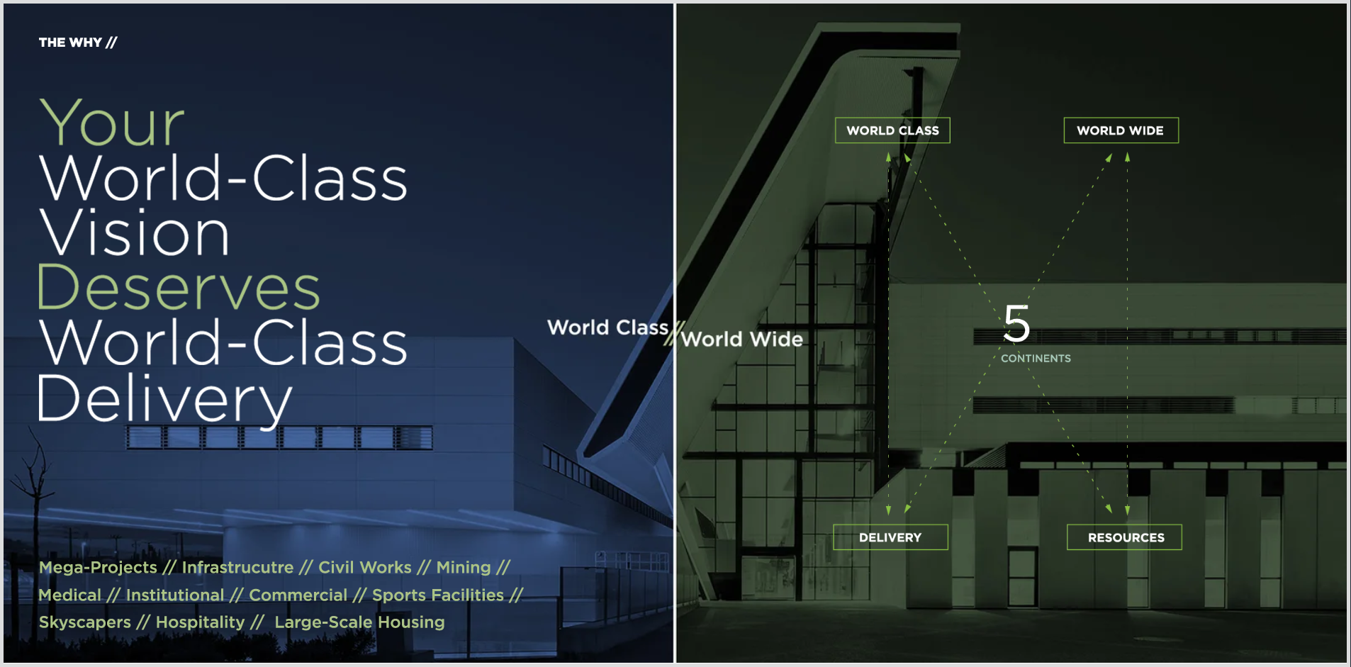 THELCO - World Class // World Wide